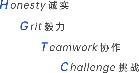 Honesty诚实 Grit毅力 Teamwork协作 Challenge挑战